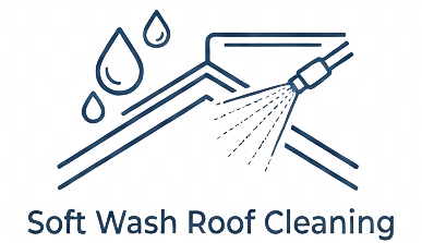 Soft Wash Roof Cleaning